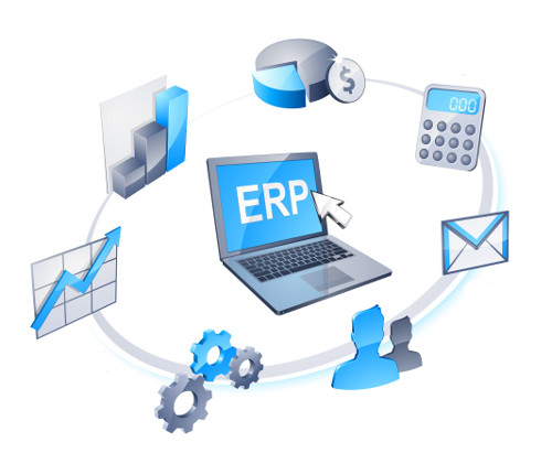 logiciel de gestion erp