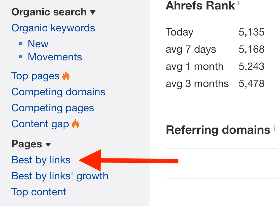 ahrefs best by links