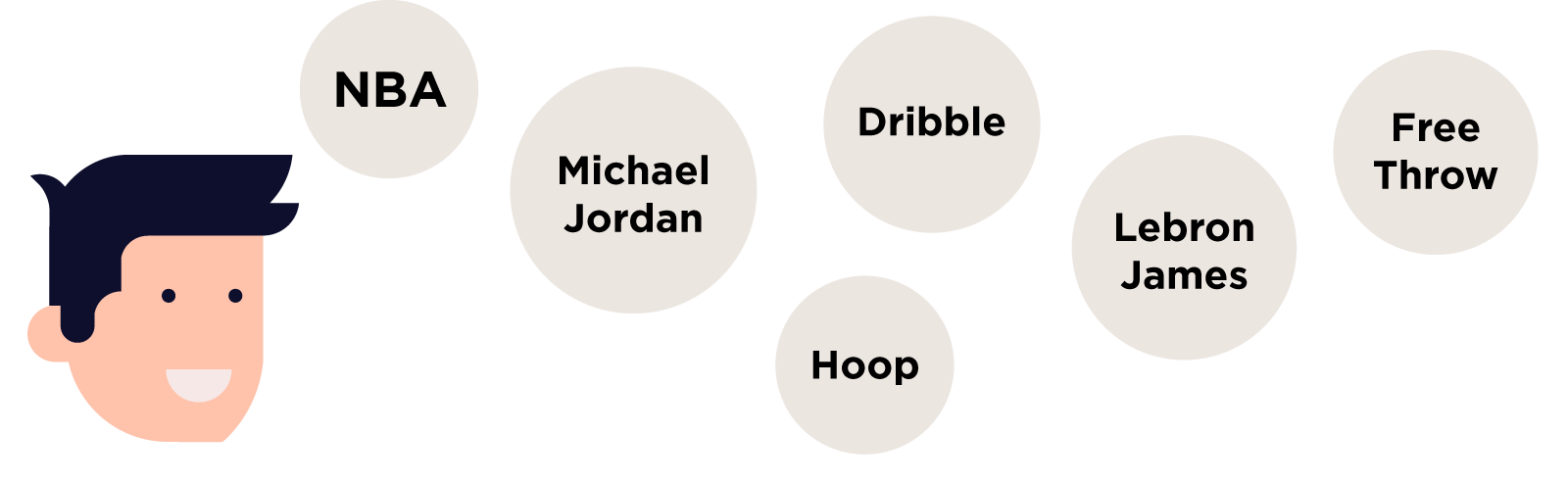 basketball nba