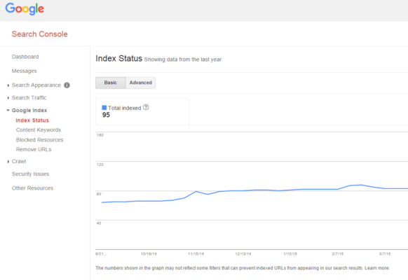 gsc google search console